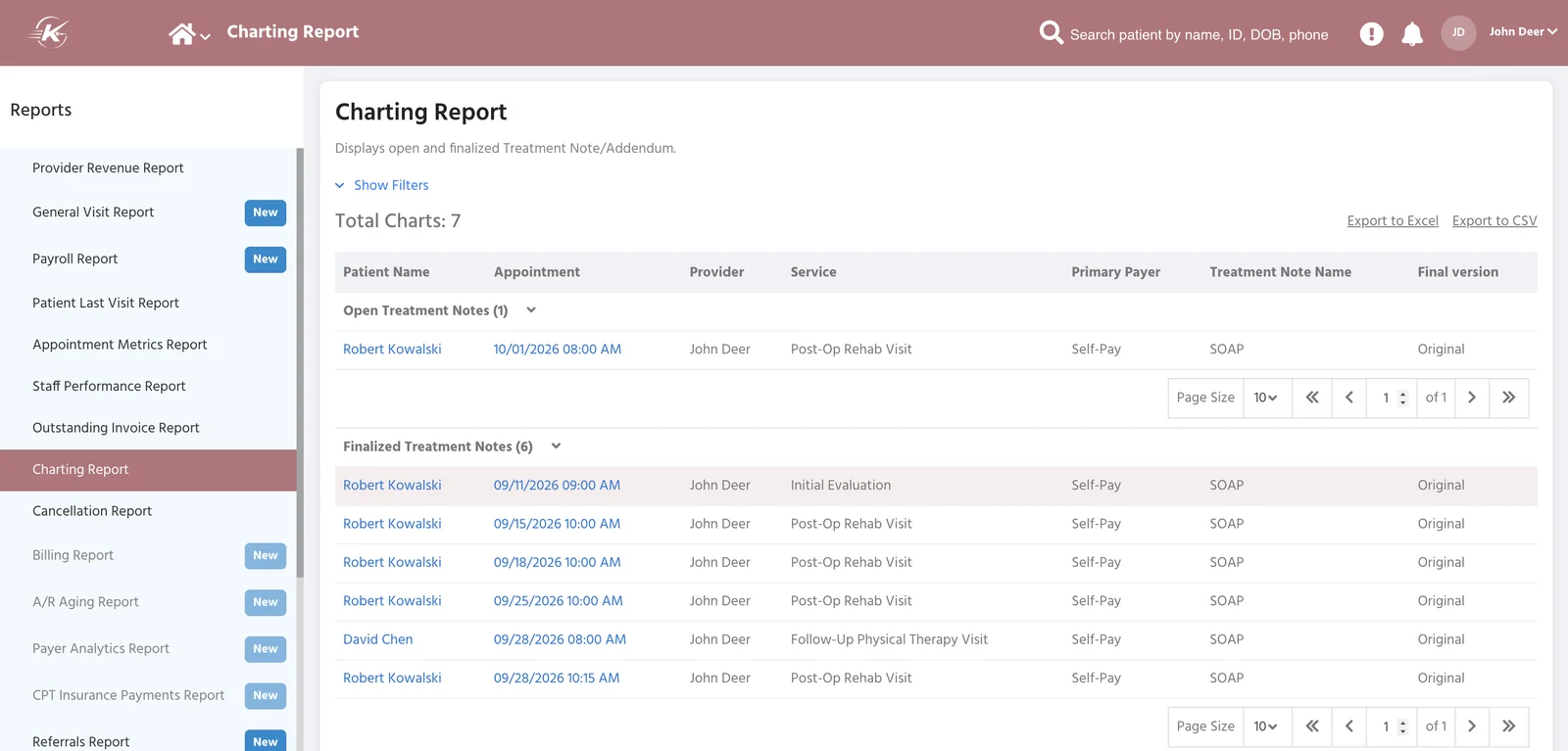 PtEverywhere Charting Report: open and finalized treatment notes for the period, with the full list of clinic reports alongside
